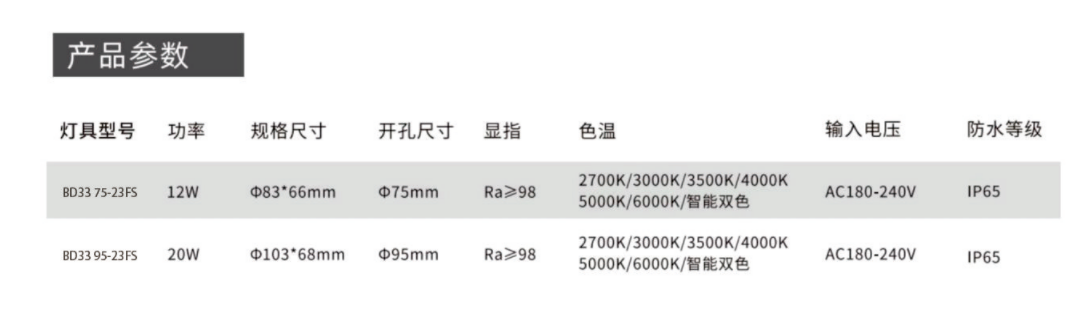 BD33-23FS數據.png